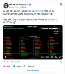 Arizona Greenlights Bitcoin Reserve, Eyes 10% of State Funds