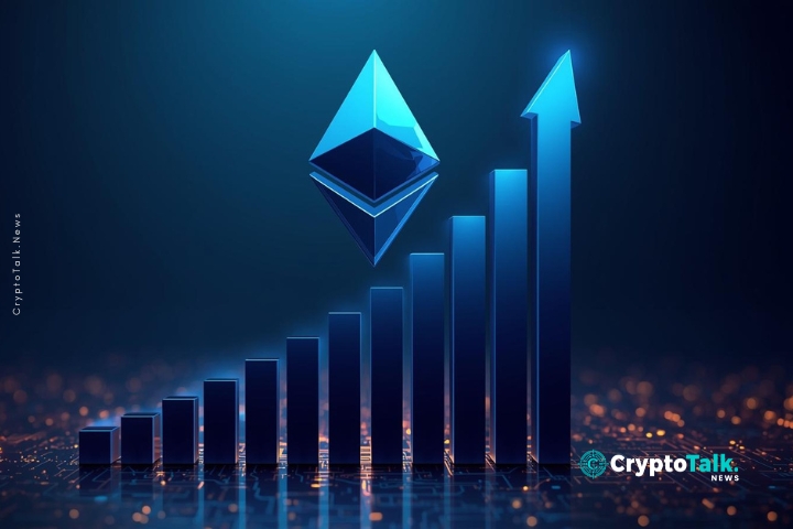 Ethereum Rallies Toward $3,720 Resistance
